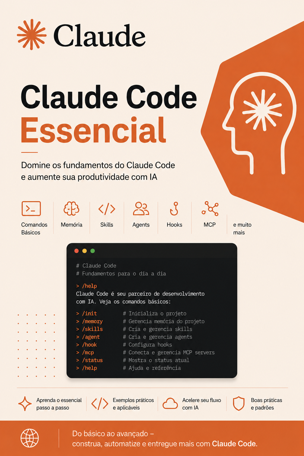 Capa do ebook Claude Code Essencial